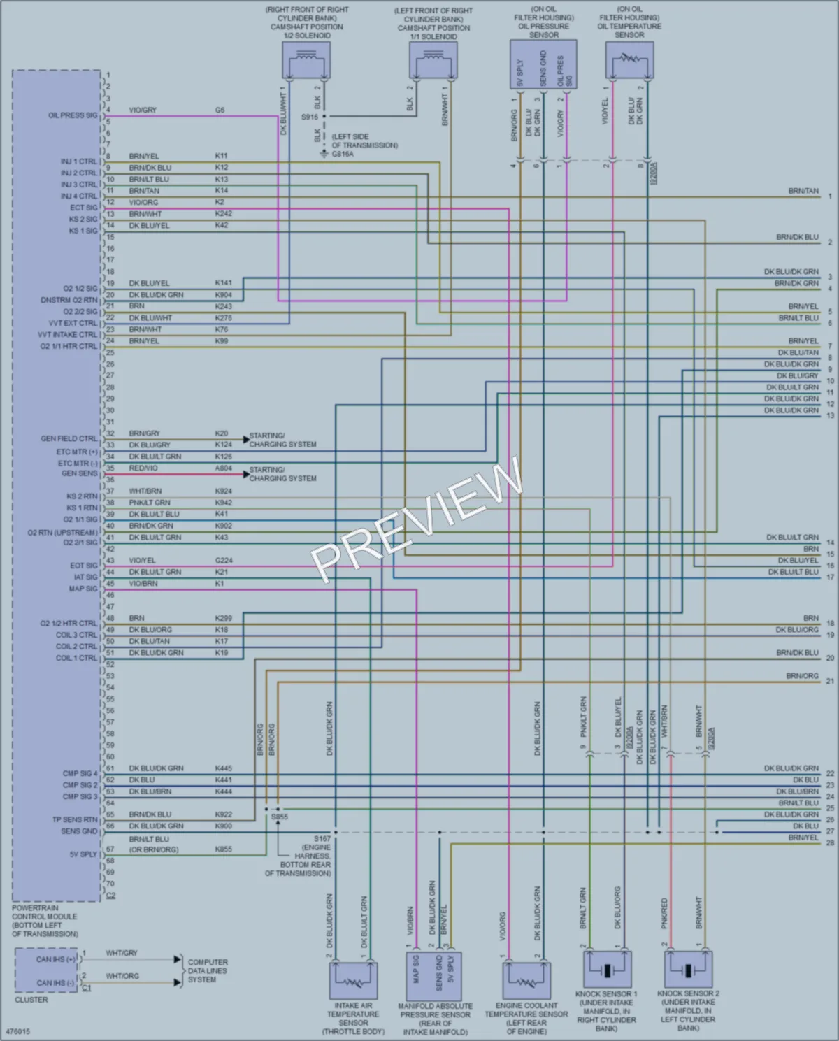 2015 Ram CV Engine Performance wiring diagram preview