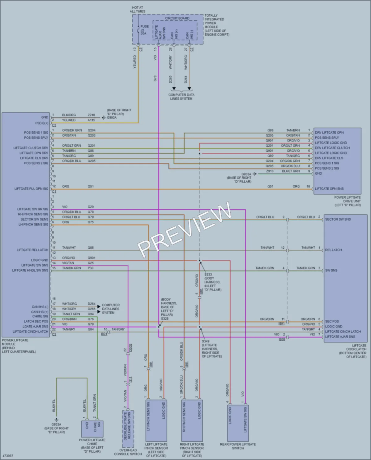 2015 Ram CV Trunk Tailgate Fuel Door wiring diagram preview