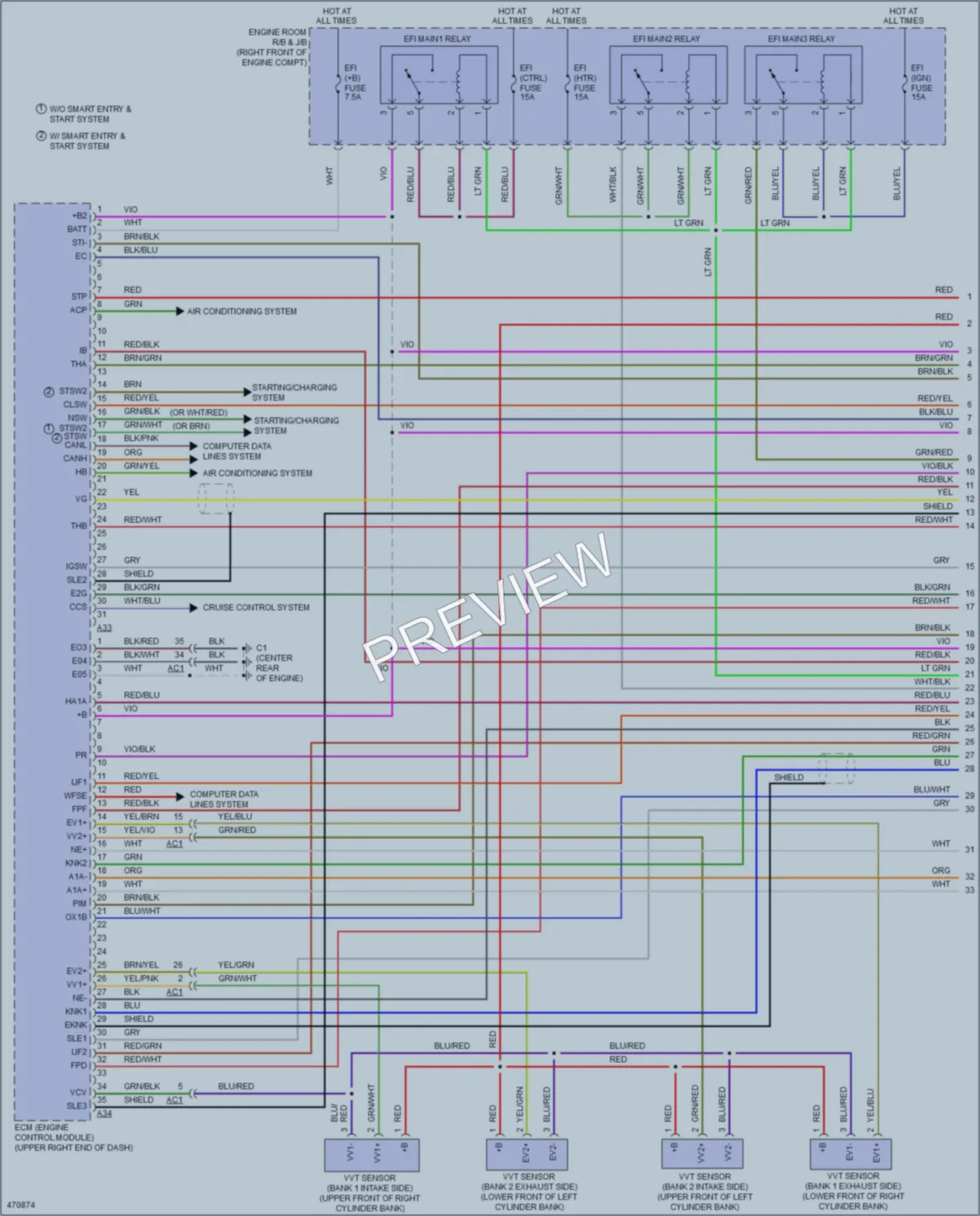 2015 Scion FRS Engine Performance wiring diagram preview