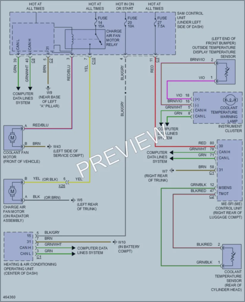 2015 Smart fortwo Cooling Fan wiring diagram preview