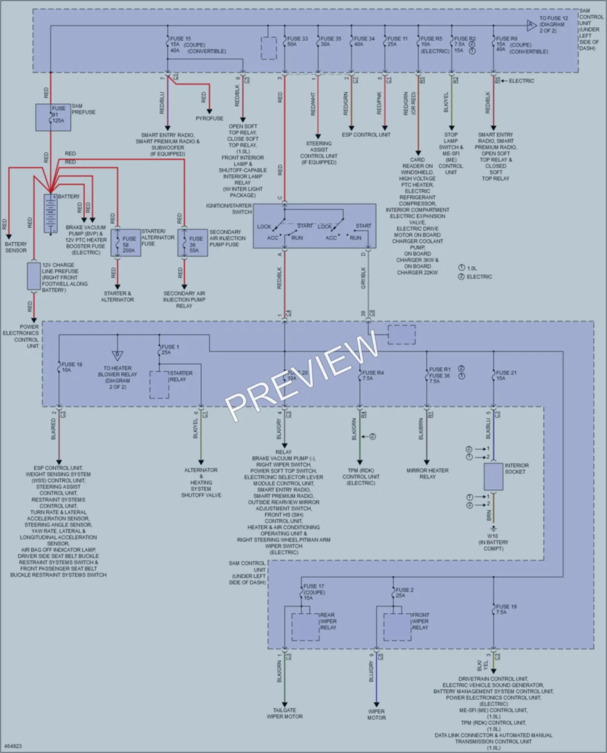 2015 Smart fortwoelectric Power Distribution wiring diagram preview
