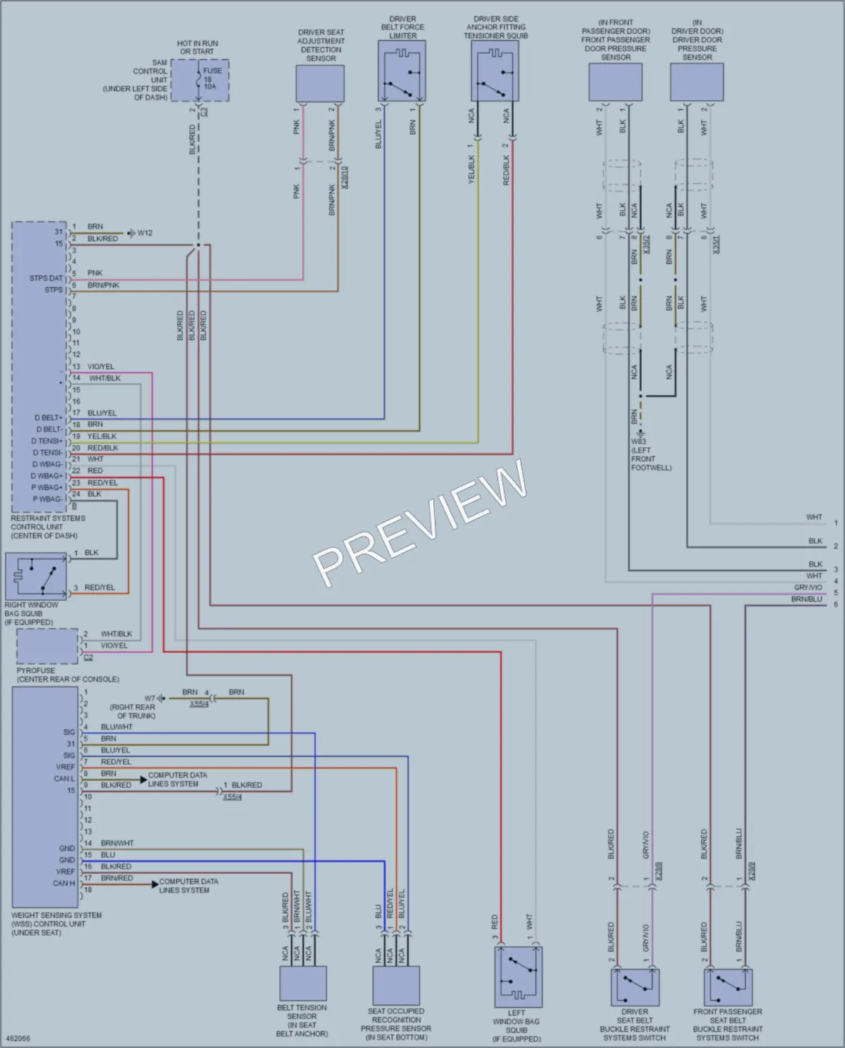 2015 Smart fortwoelectric Supplemental Restraints wiring diagram preview