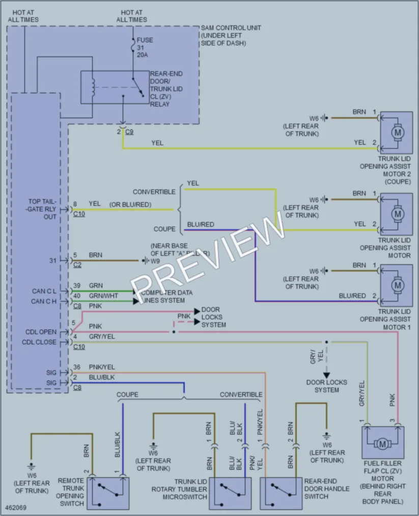 2015 Smart fortwoelectric Trunk Tailgate Fuel Door wiring diagram preview