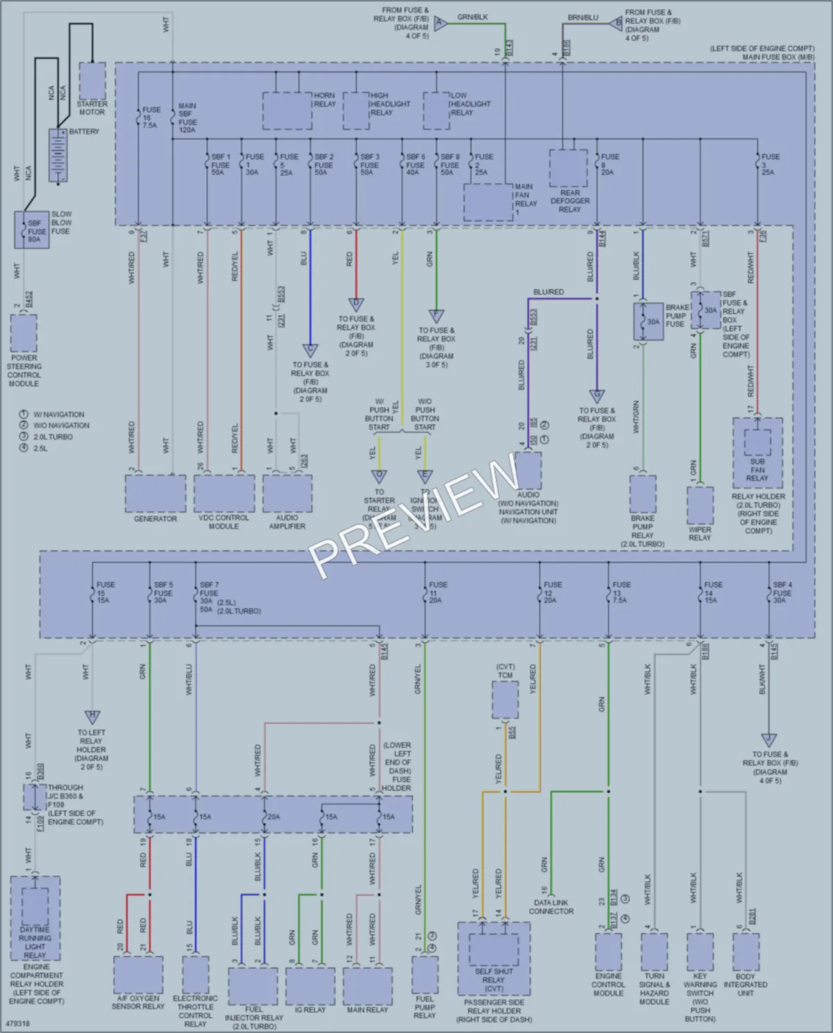 2015 Subaru Forester Power Distribution wiring diagram preview