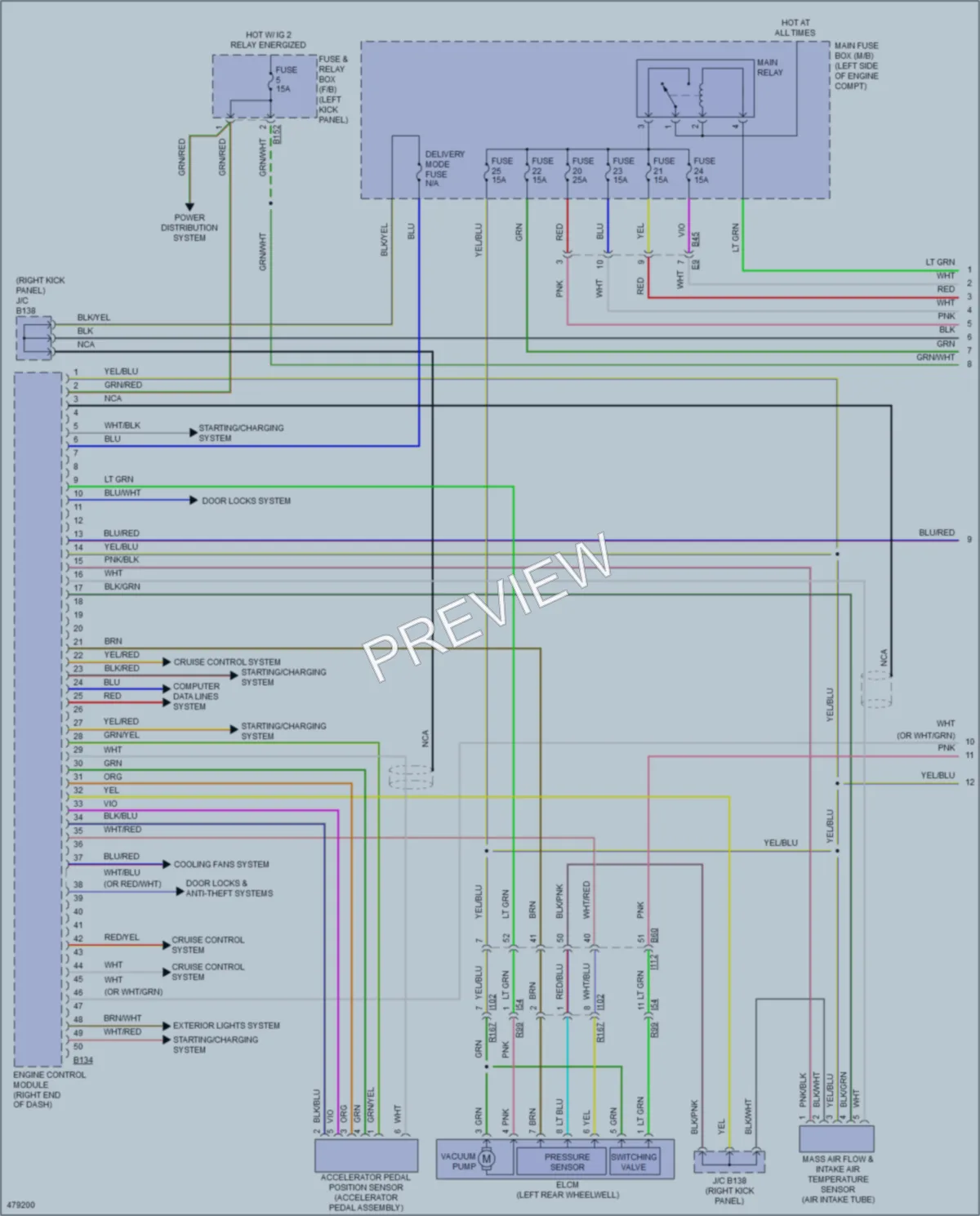 2015 Subaru Legacy Engine Performance wiring diagram preview