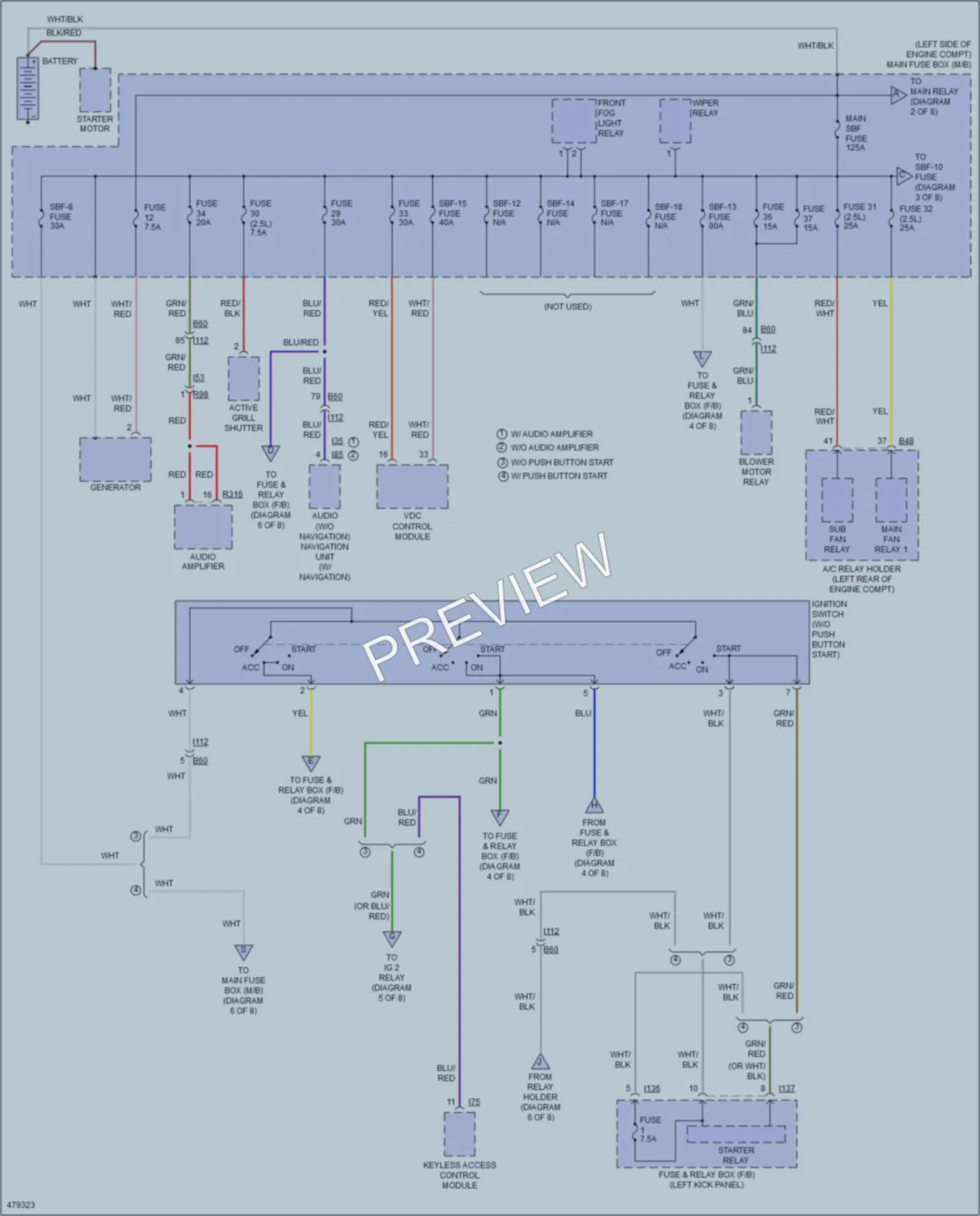 2015 Subaru Outback Power Distribution wiring diagram preview