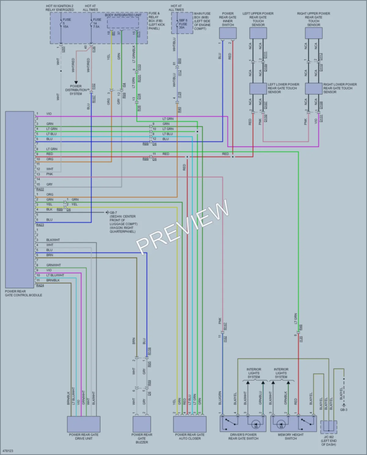 2015 Subaru Outback Trunk Tailgate Fuel Door wiring diagram preview