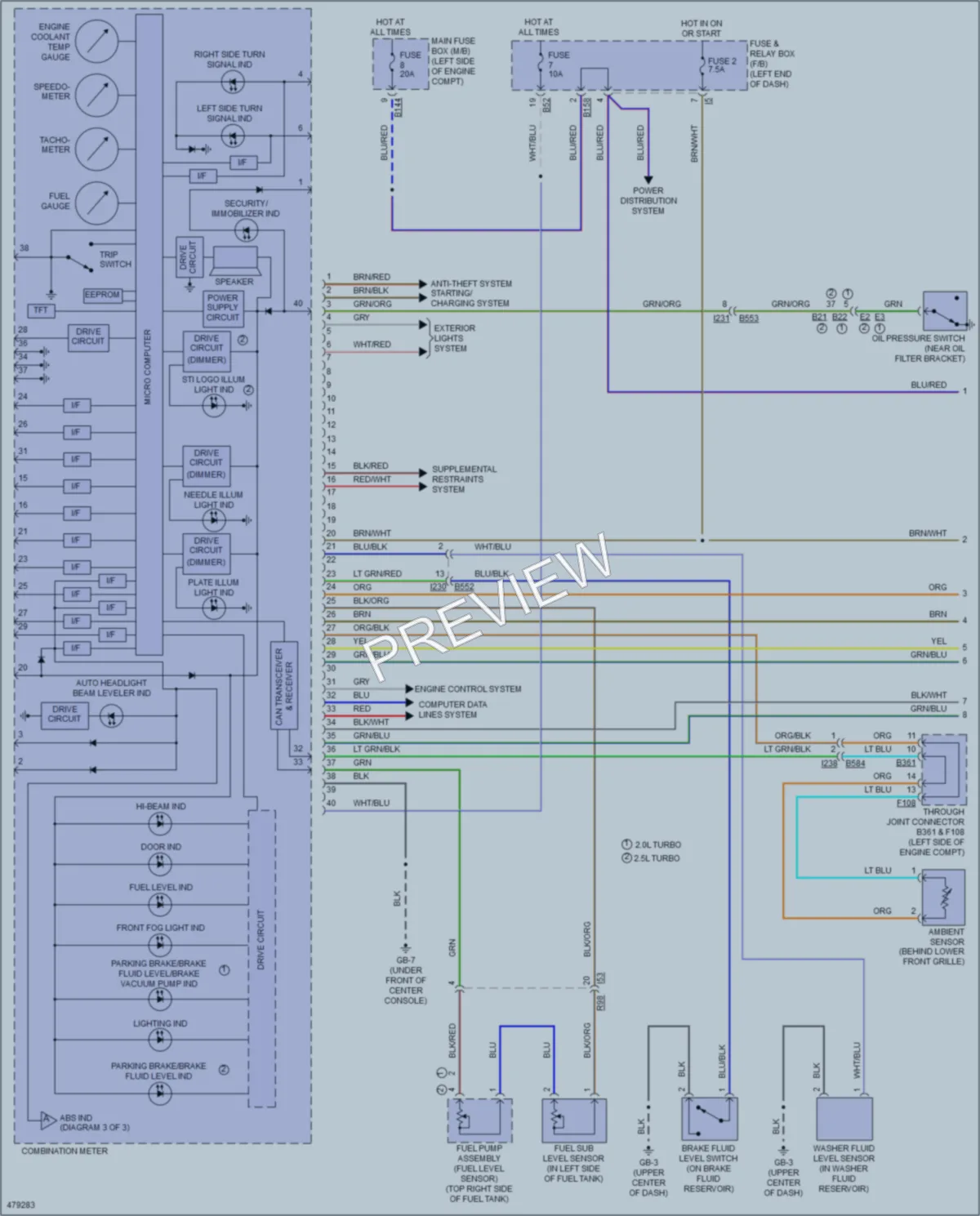 2015 Subaru WRX Instrument Cluster wiring diagram preview