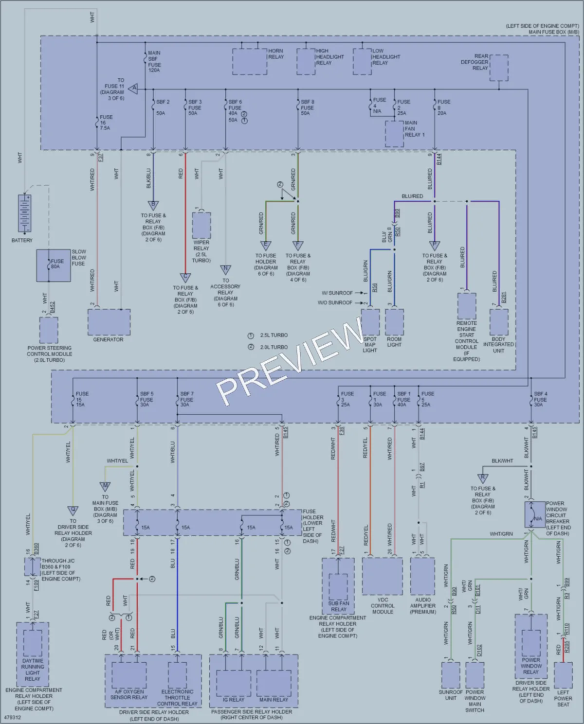 2015 Subaru WRX Power Distribution wiring diagram preview