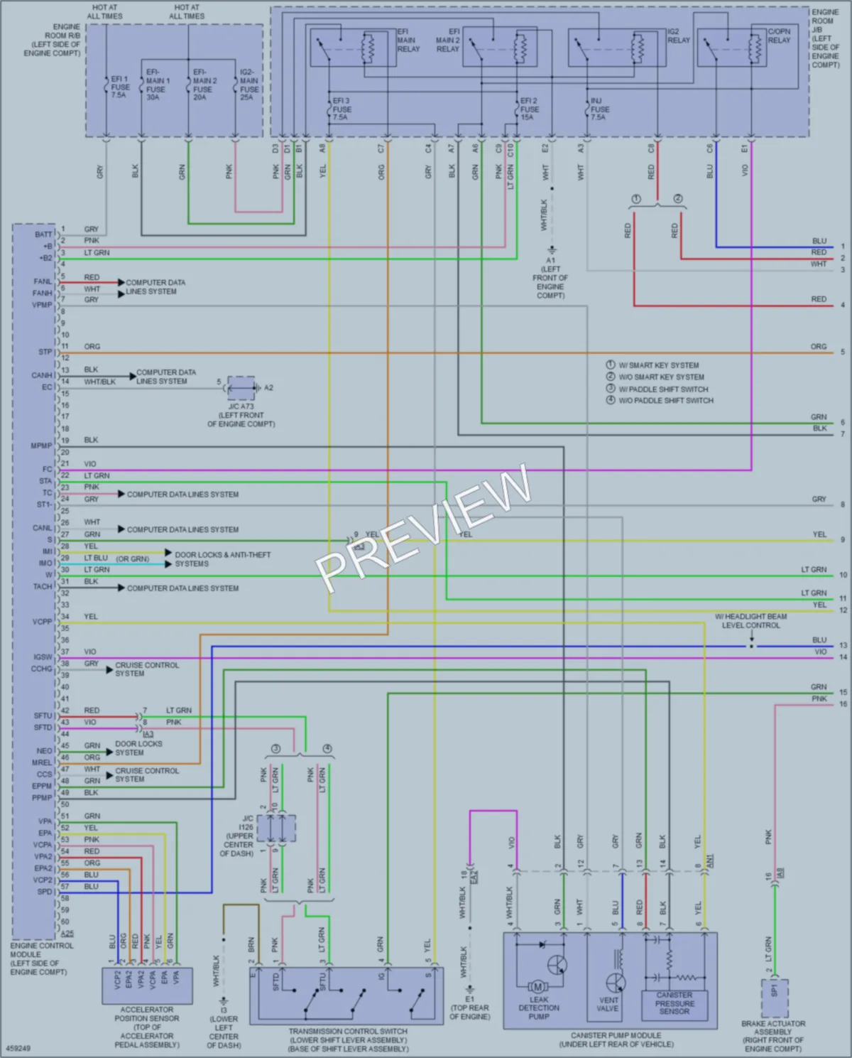 2015 Toyota CamryHybrid Engine Performance wiring diagram preview