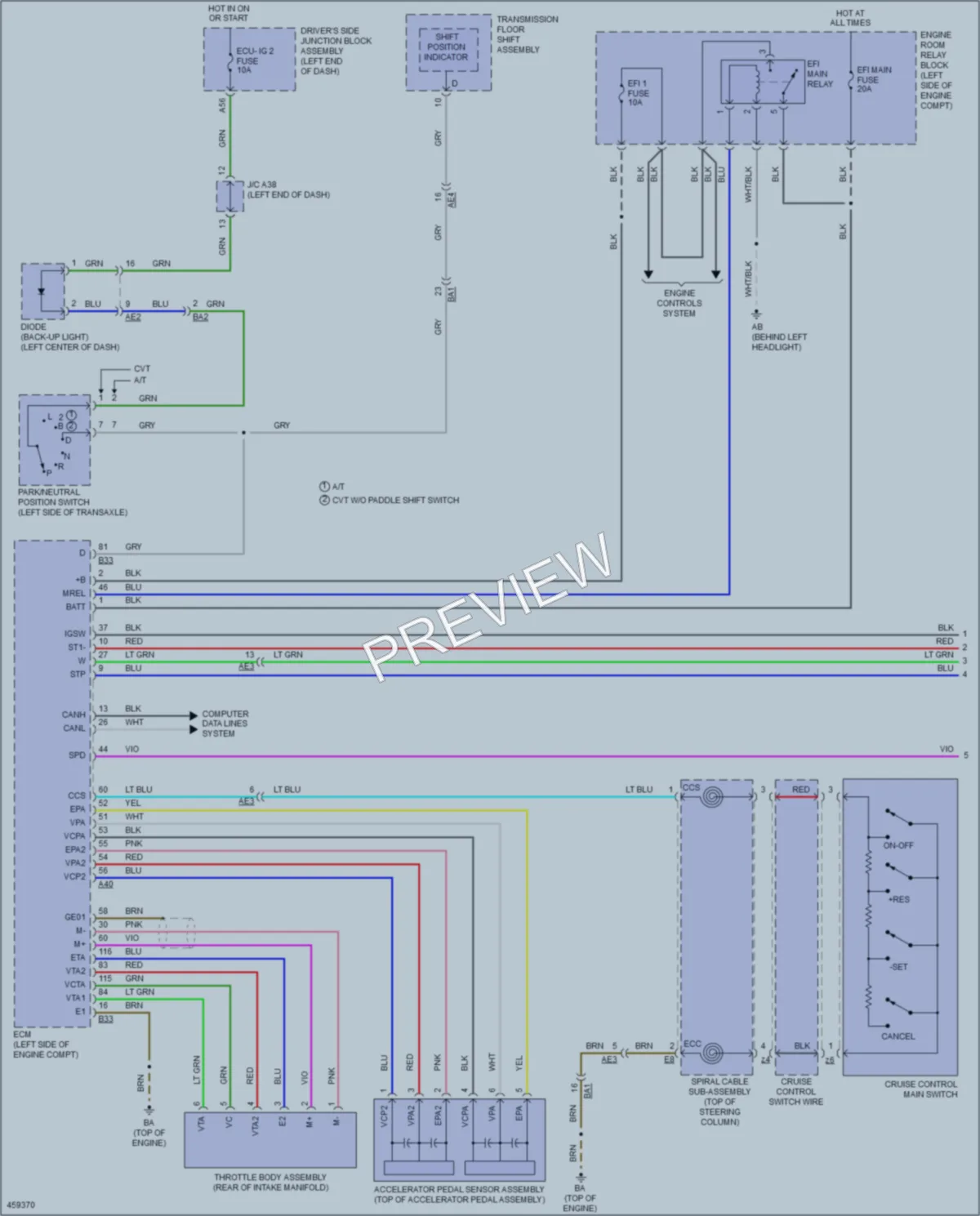 2015 Toyota Corolla Cruise Control wiring diagram preview