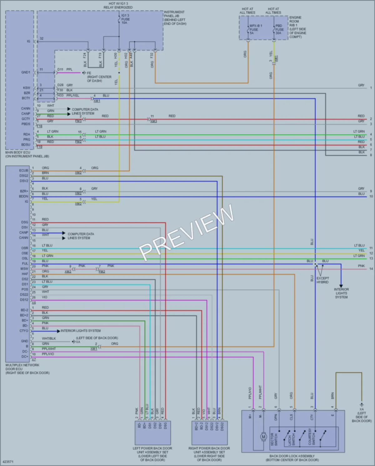 2015 Toyota Highlander Trunk Tailgate Fuel Door wiring diagram preview