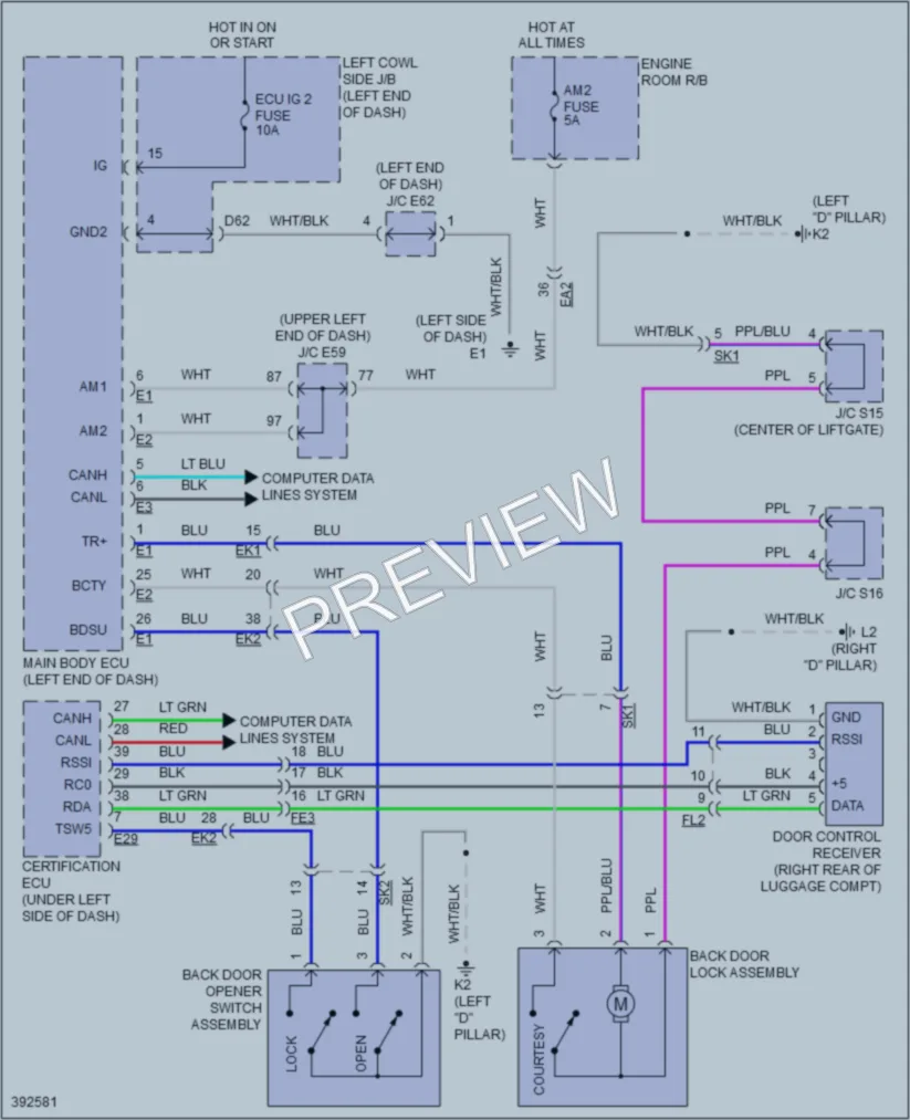 2015 Toyota LandCruiser Trunk Tailgate Fuel Door wiring diagram preview