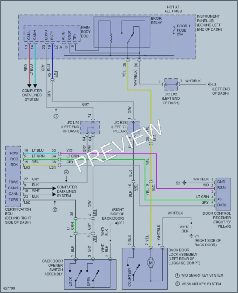2015 Toyota Priusv Trunk Tailgate Fuel Door wiring diagram preview