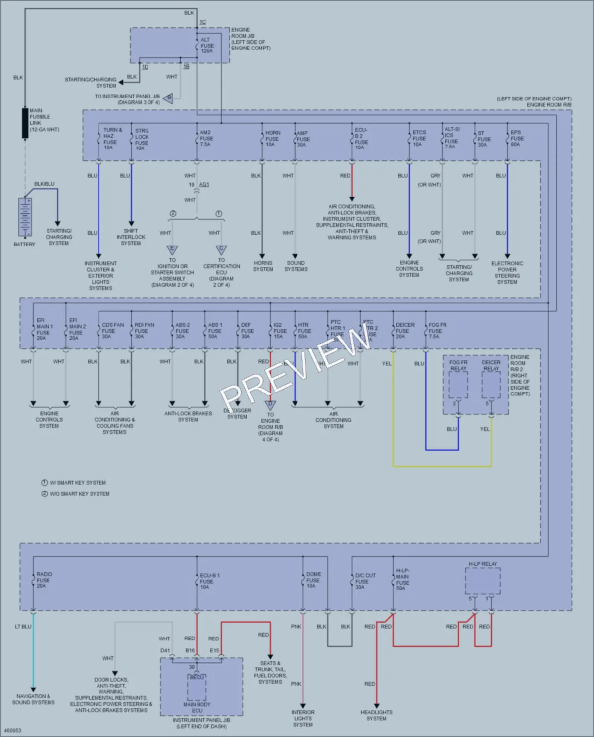 2015 Toyota RAV4 Power Distribution wiring diagram preview