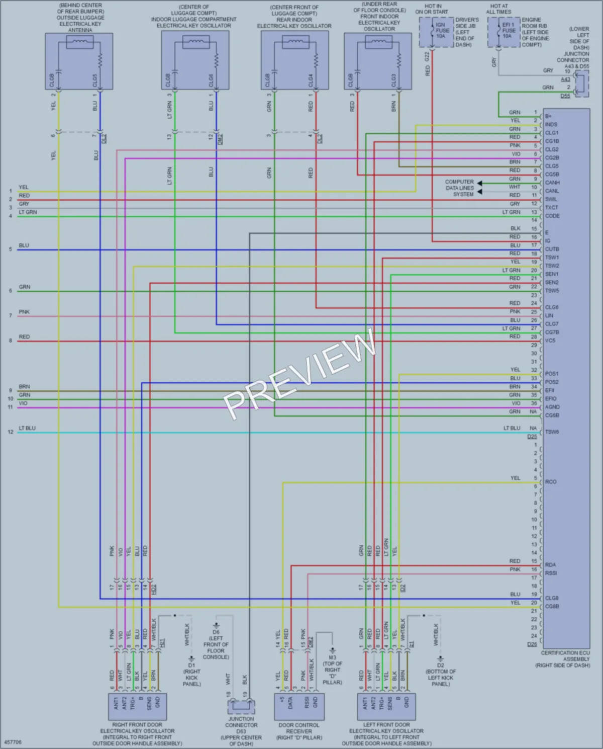 2015 Toyota Venza Anti Theft wiring diagram preview