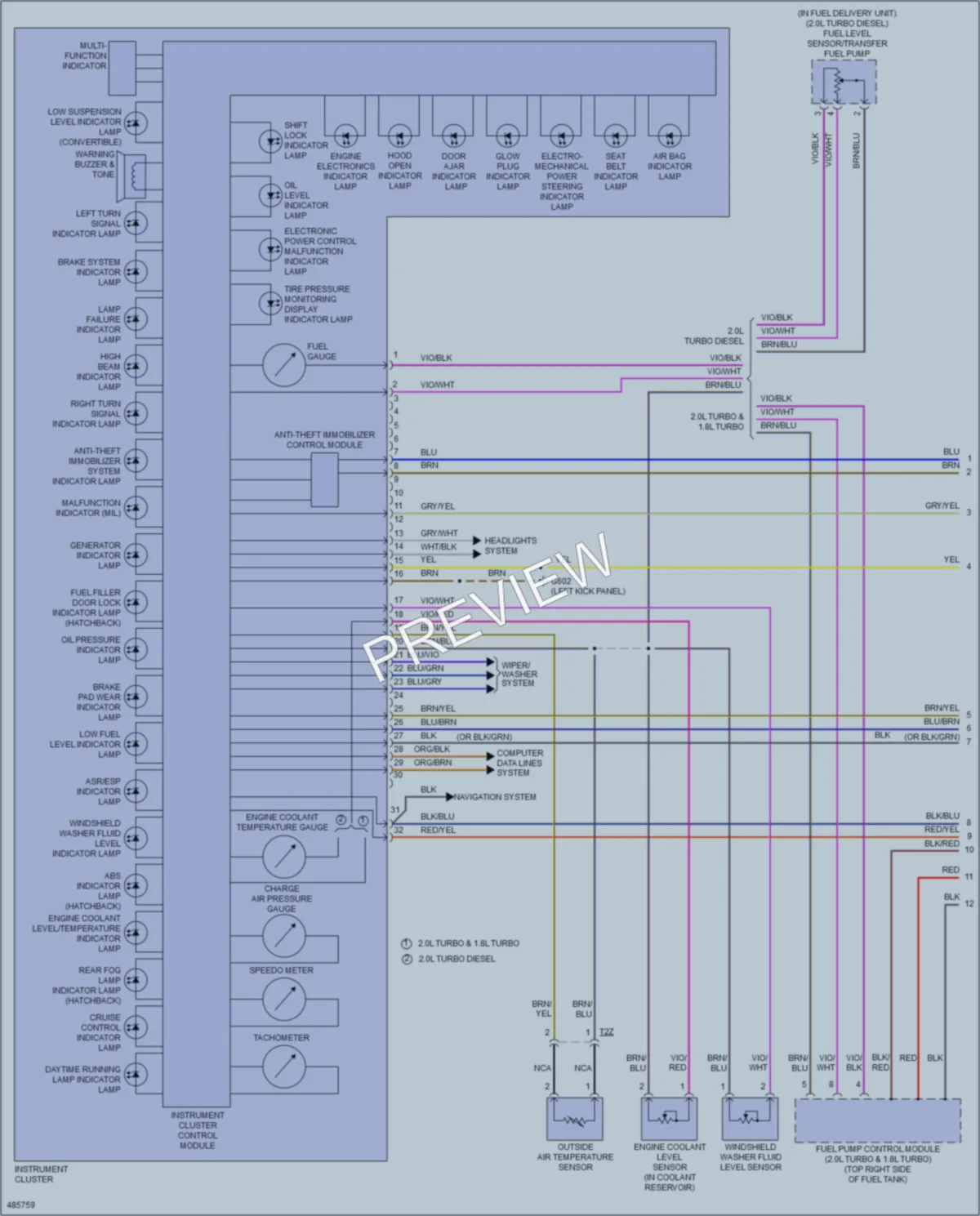 2015 Volkswagen Beetle Instrument Cluster wiring diagram preview