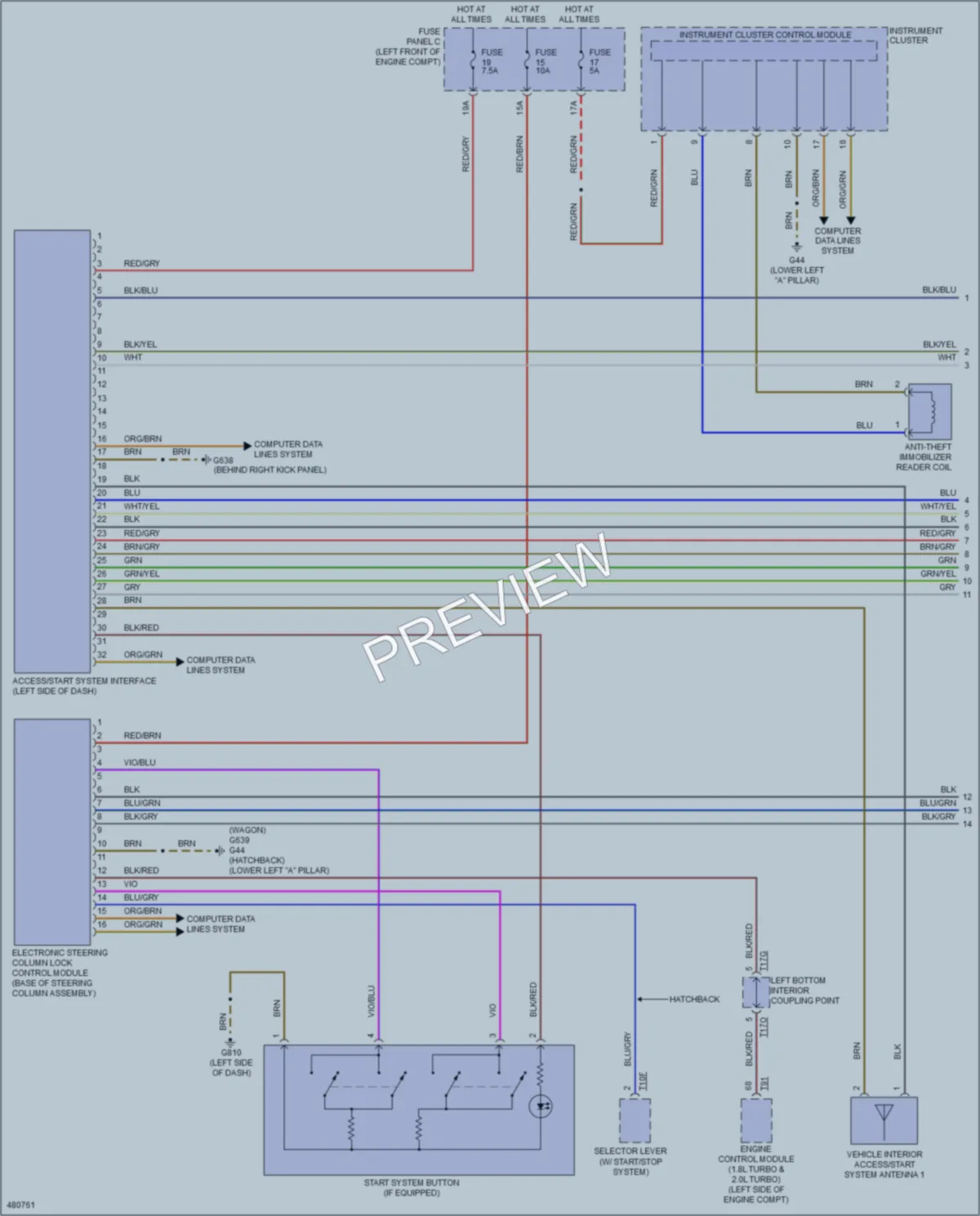 2015 Volkswagen GolfGTI Anti Theft wiring diagram preview