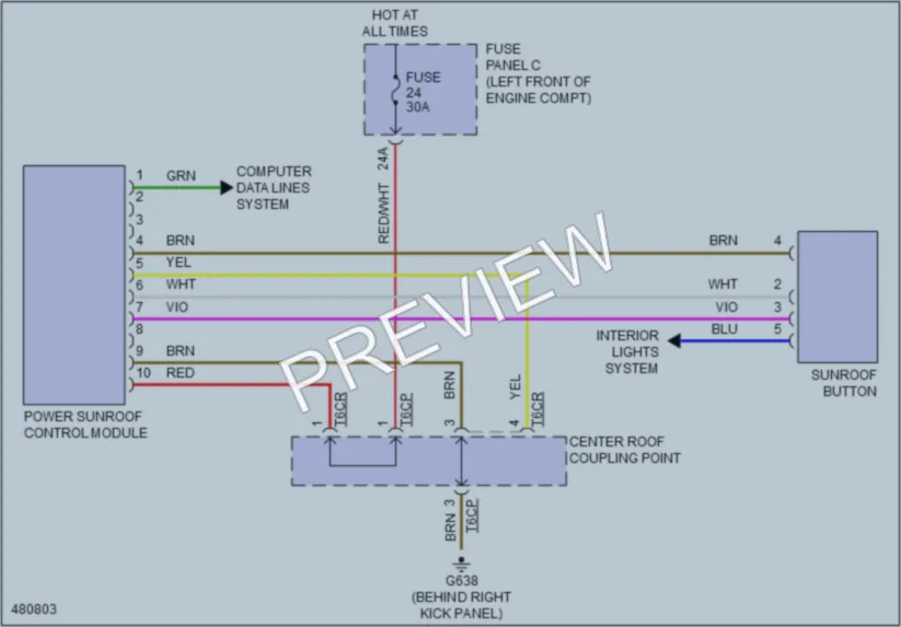 2015 Volkswagen GolfGTI Power Top Sunroof wiring diagram preview