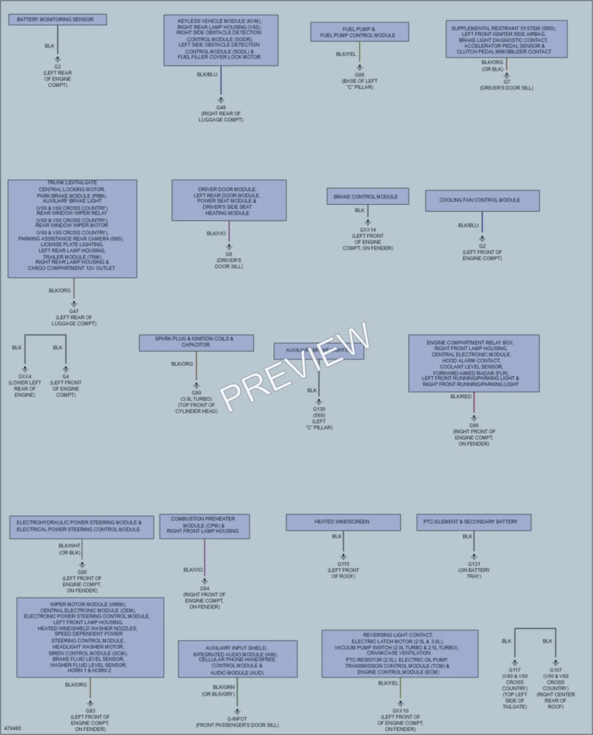 2015 Volvo S60 Ground Distribution wiring diagram preview
