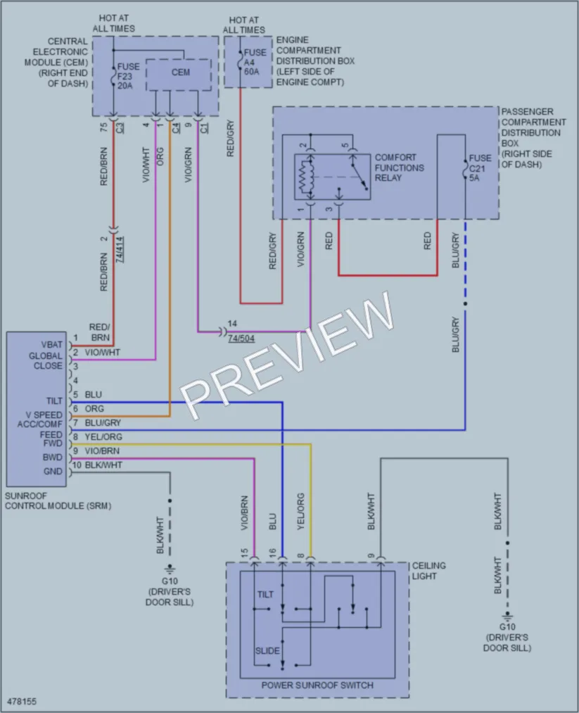 2015 Volvo V60CrossCountry Power Top Sunroof wiring diagram preview