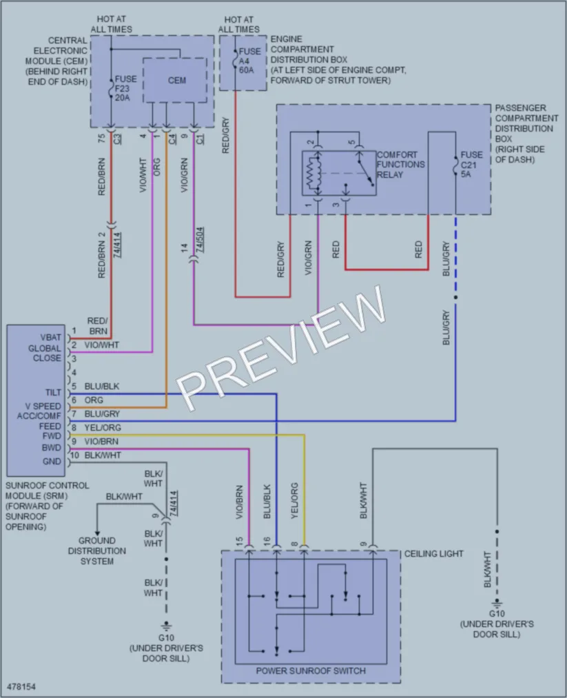 2015 Volvo XC70 Power Top Sunroof wiring diagram preview