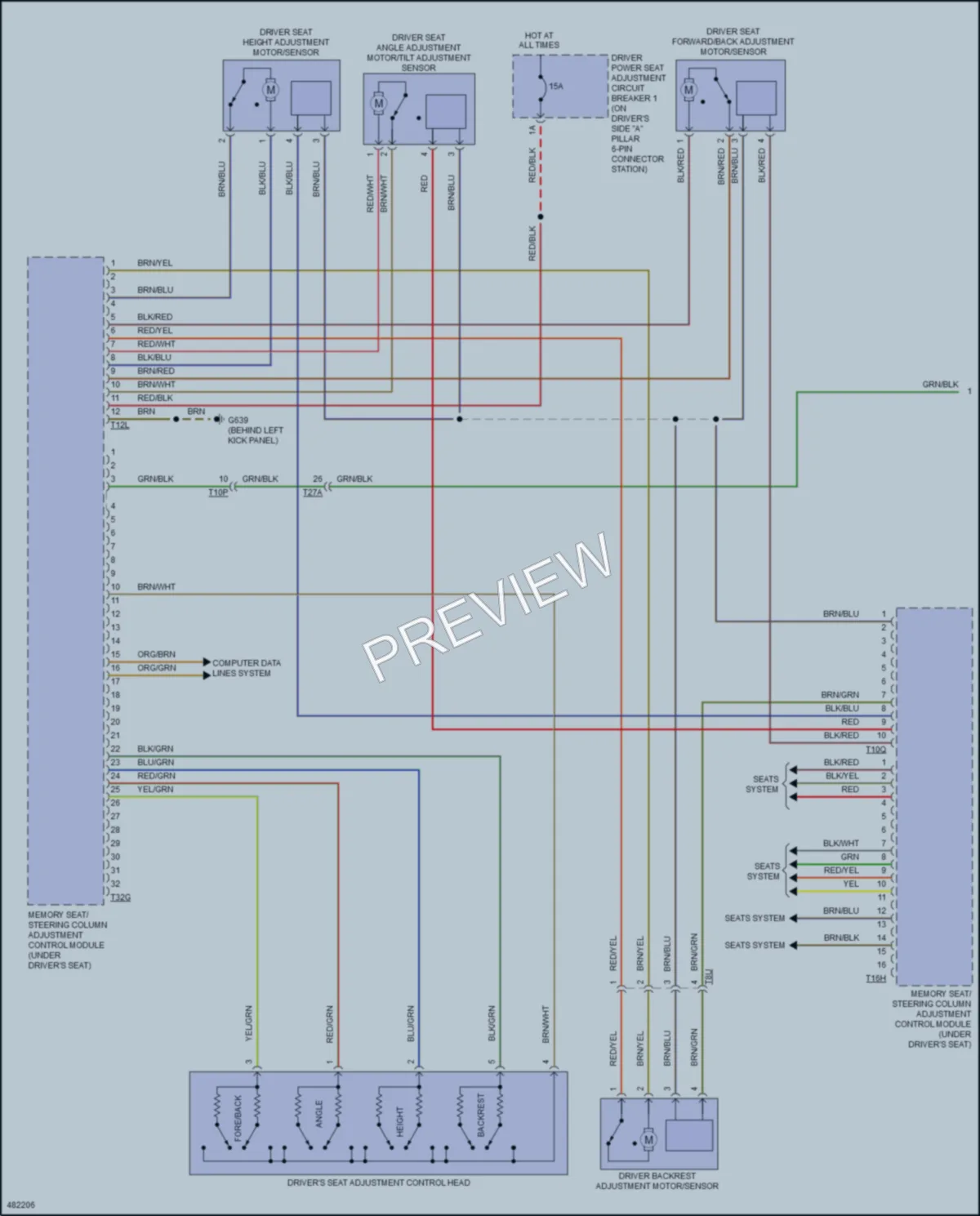 2016 Audi A4allroad Memory Systems wiring diagram preview