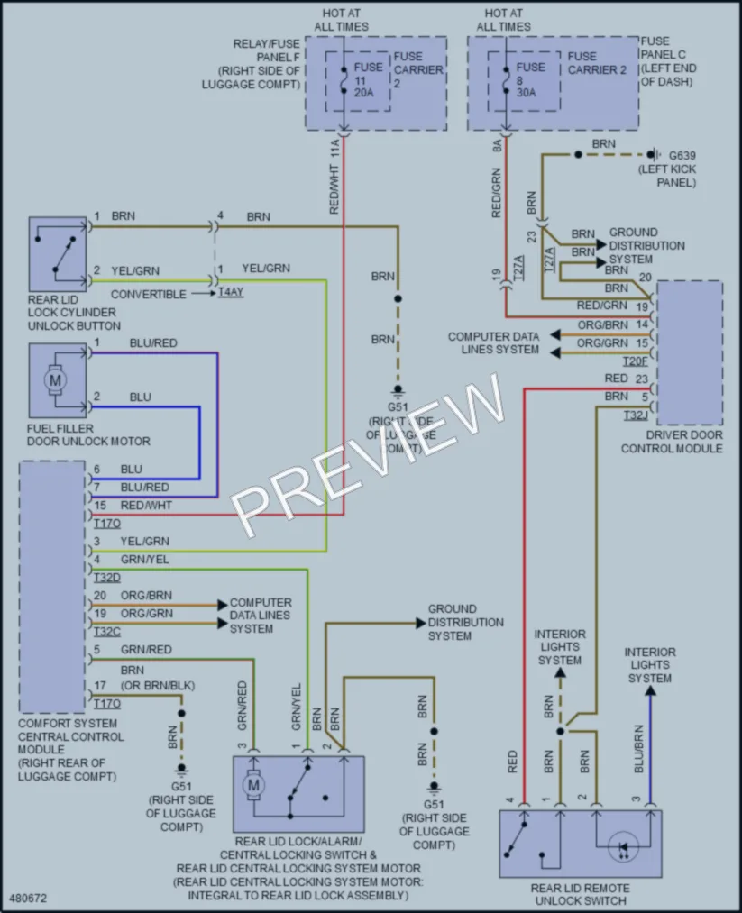 2016 Audi A5 Trunk Tailgate Fuel Door wiring diagram preview