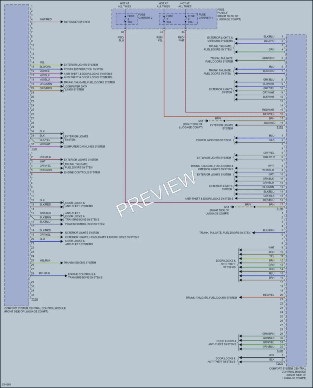 2016 Audi A6 Body Control Modules wiring diagram preview