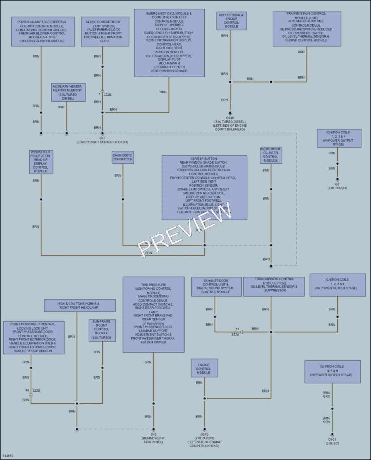 2016 Audi A6 Ground Distribution wiring diagram preview