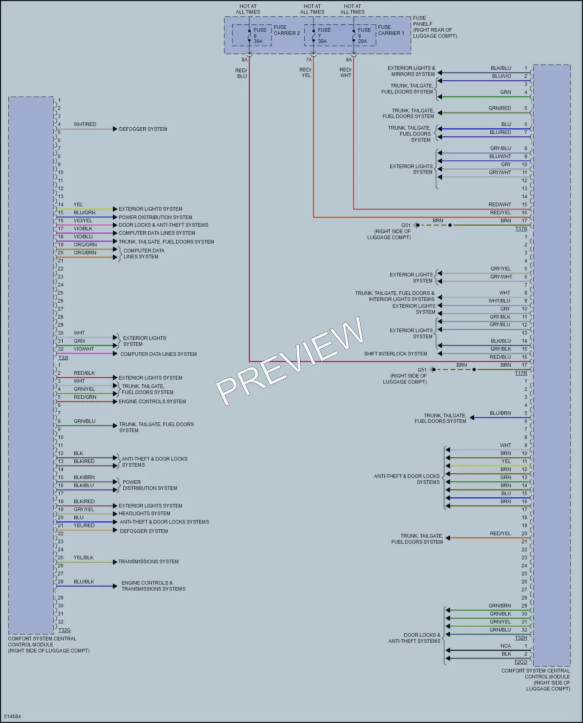 2016 Audi A7 Body Control Modules wiring diagram preview