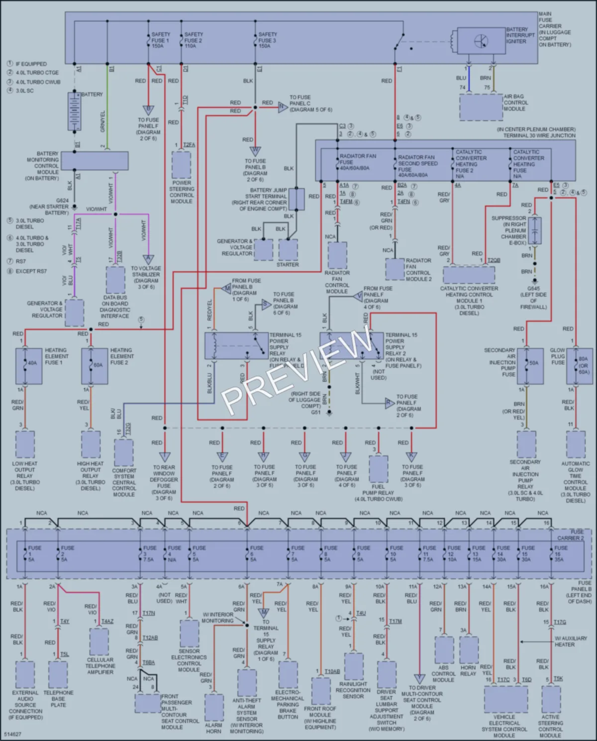 2016 Audi A7 Power Distribution wiring diagram preview