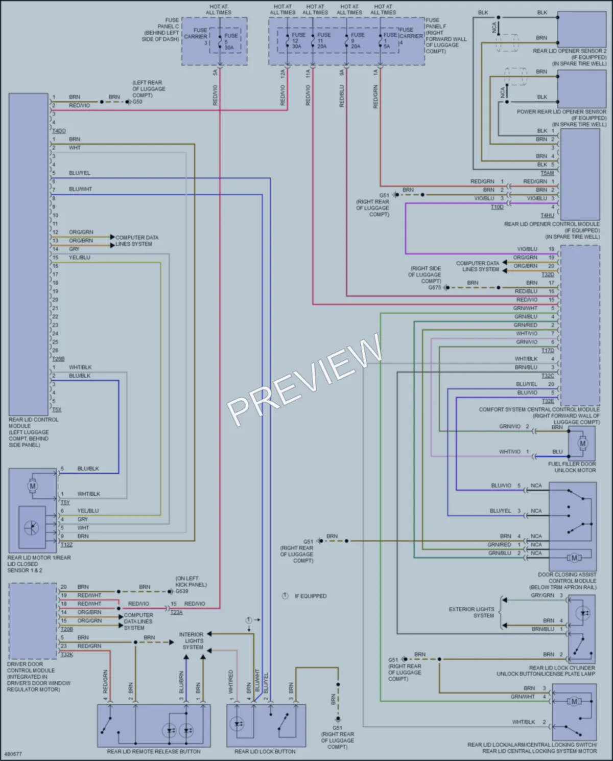 2016 Audi A8 Trunk Tailgate Fuel Door wiring diagram preview