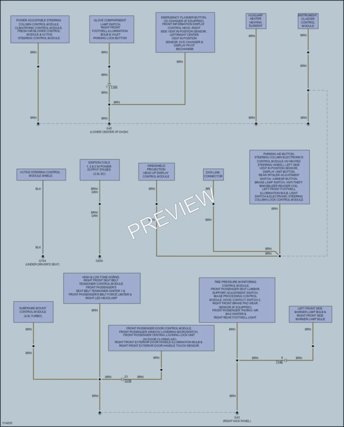 2016 Audi S7 Ground Distribution wiring diagram preview