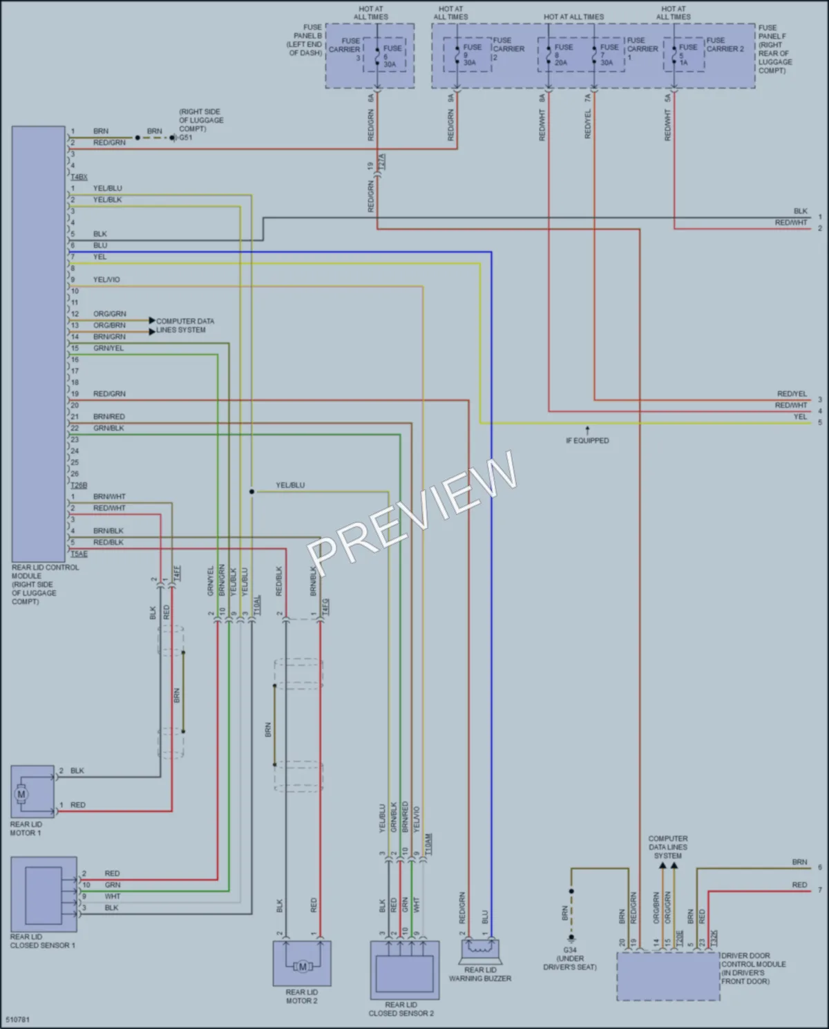 2016 Audi S7 Trunk Tailgate Fuel Door wiring diagram preview