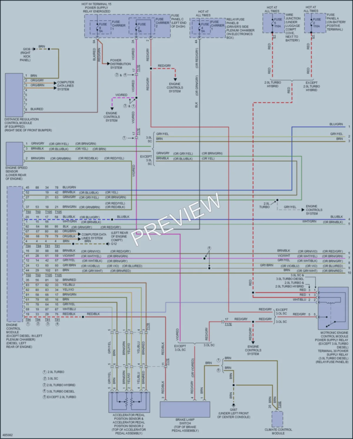 2016 Audi SQ5 Cruise Control wiring diagram preview