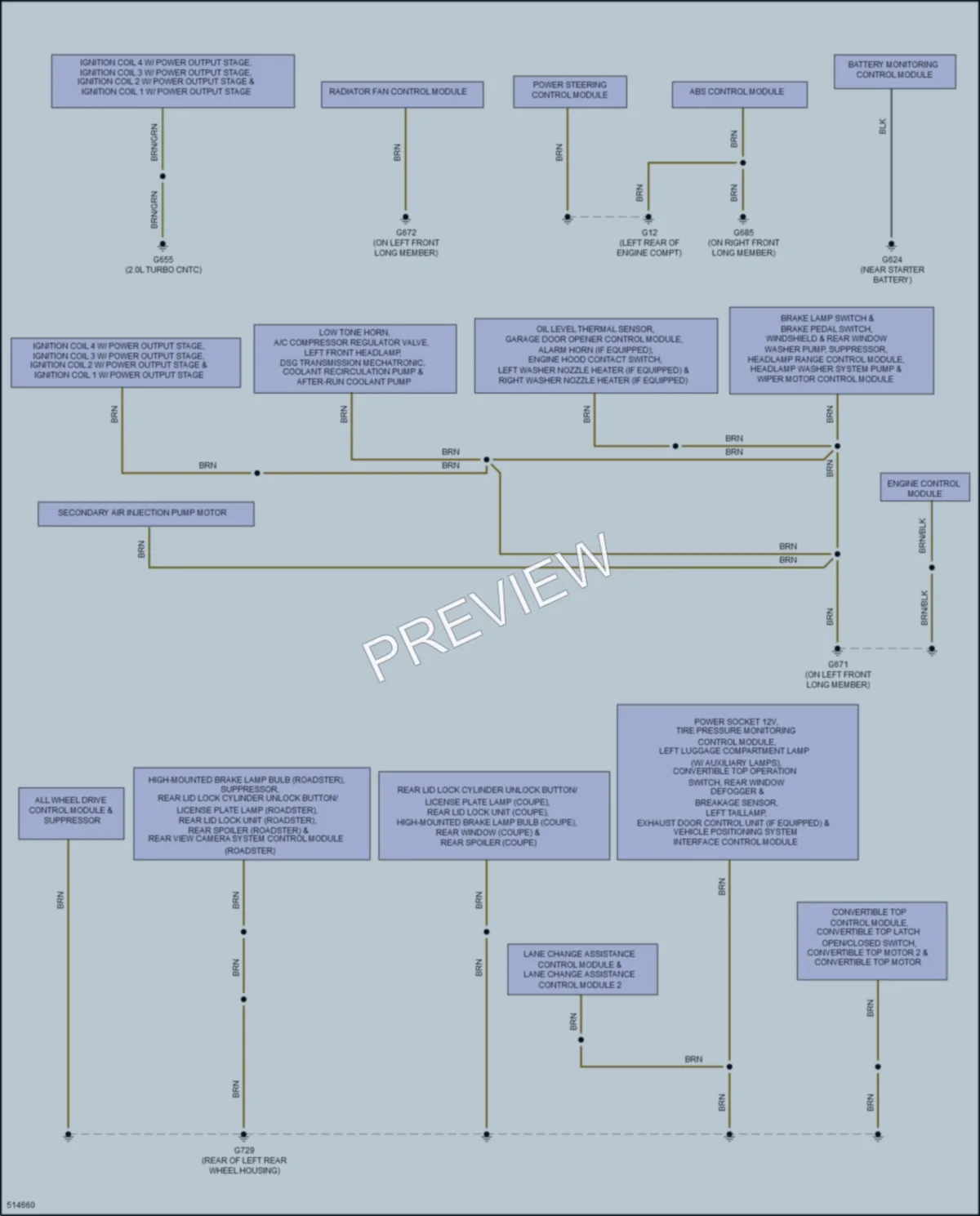 2016 Audi TT Ground Distribution wiring diagram preview
