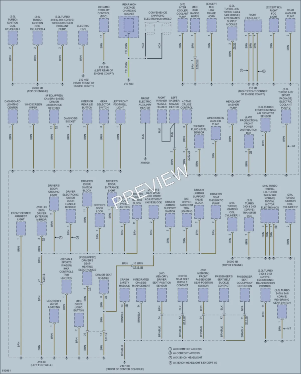 2016 BMW 328i Ground Distribution wiring diagram preview