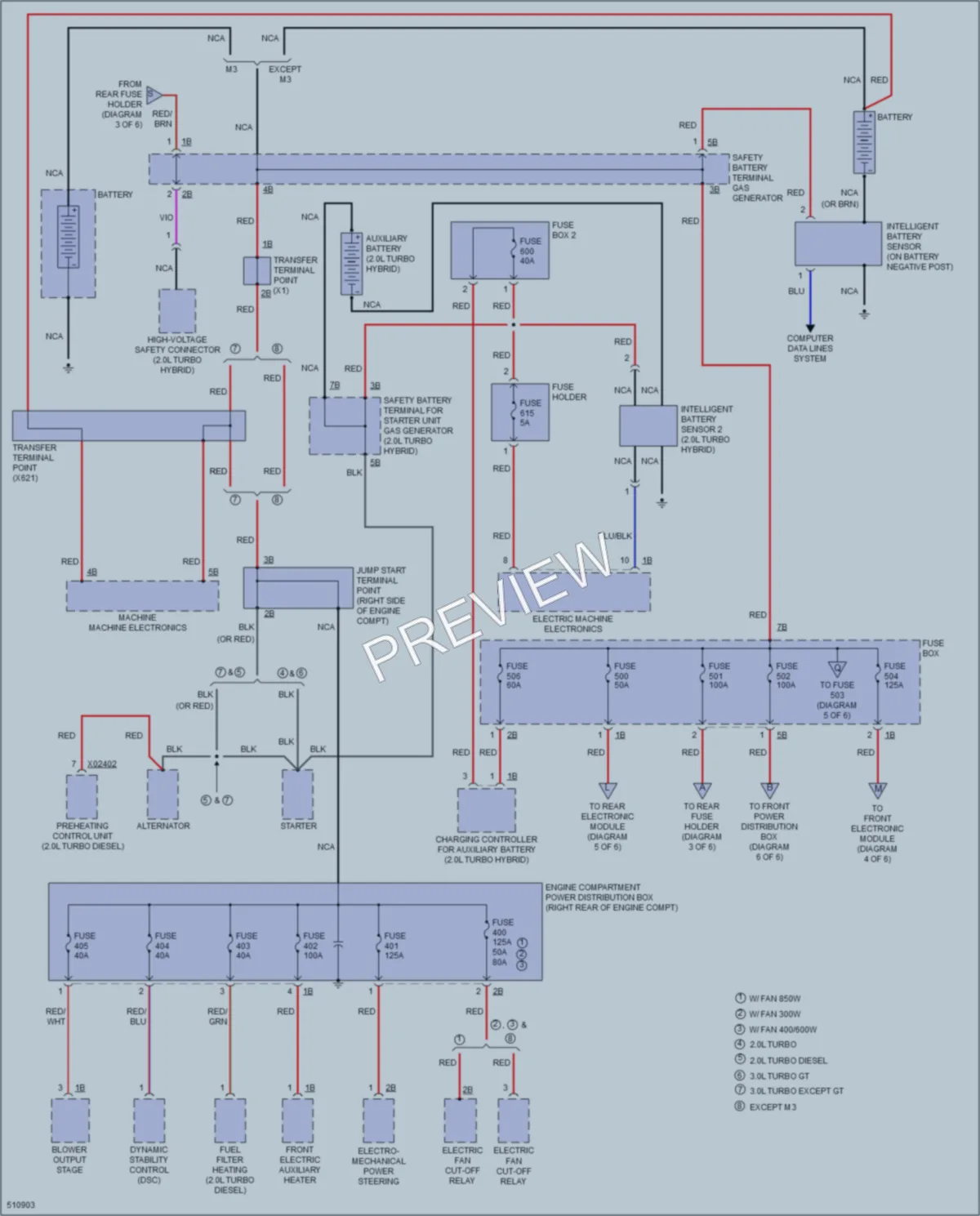 2016 BMW 335iGranTurismo Power Distribution wiring diagram preview