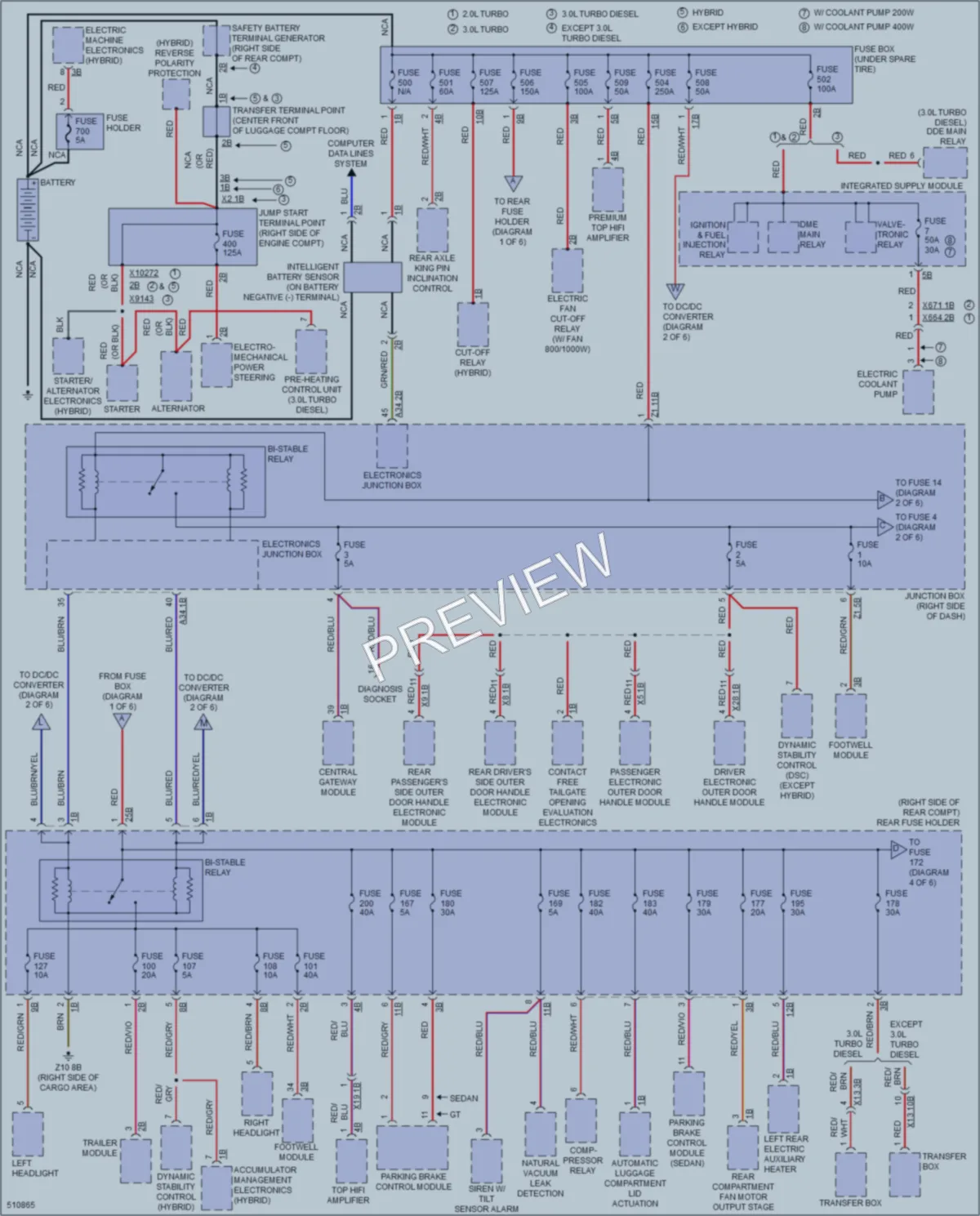 2016 BMW 535d Power Distribution wiring diagram preview