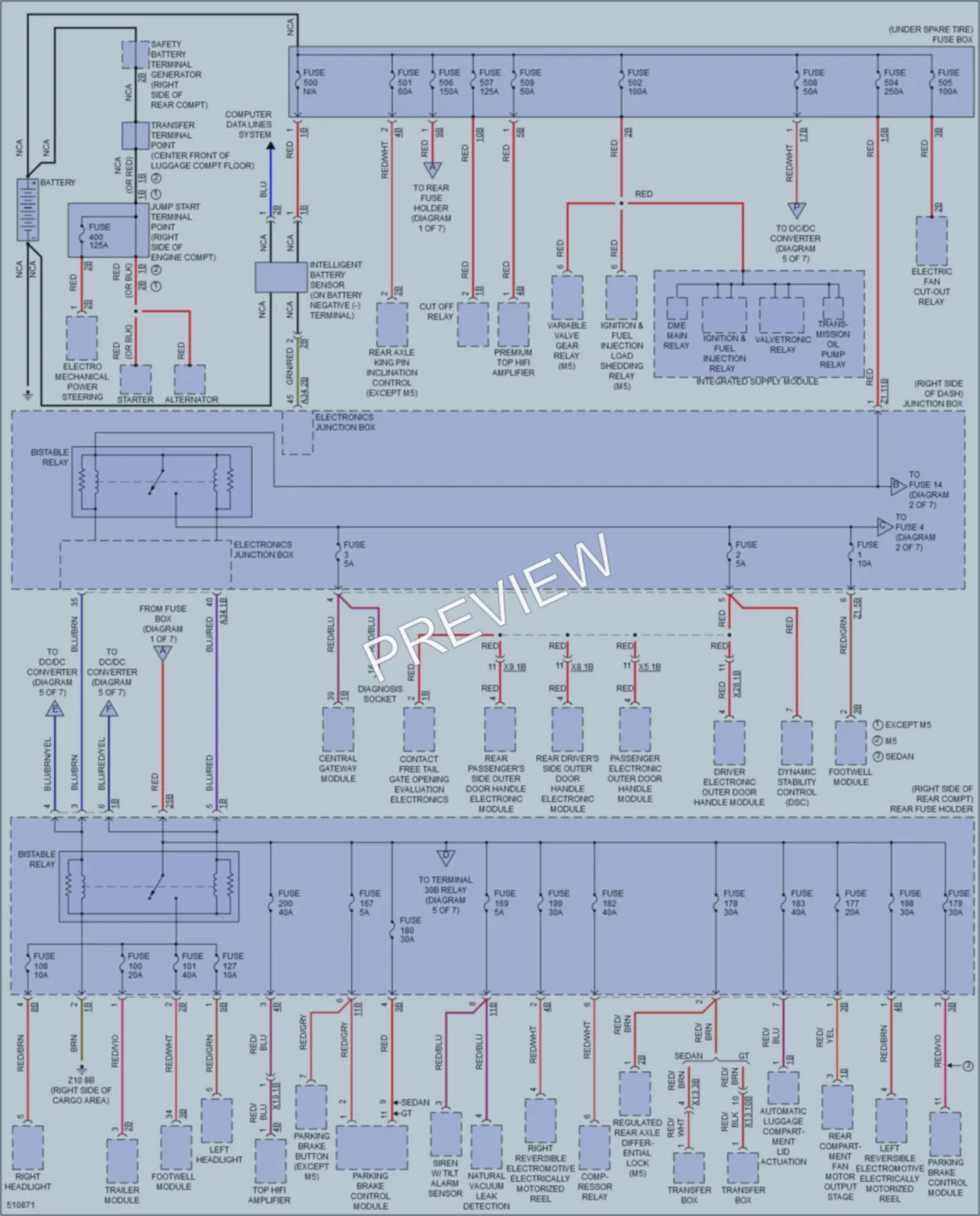 2016 BMW 550iGranTurismo Power Distribution wiring diagram preview