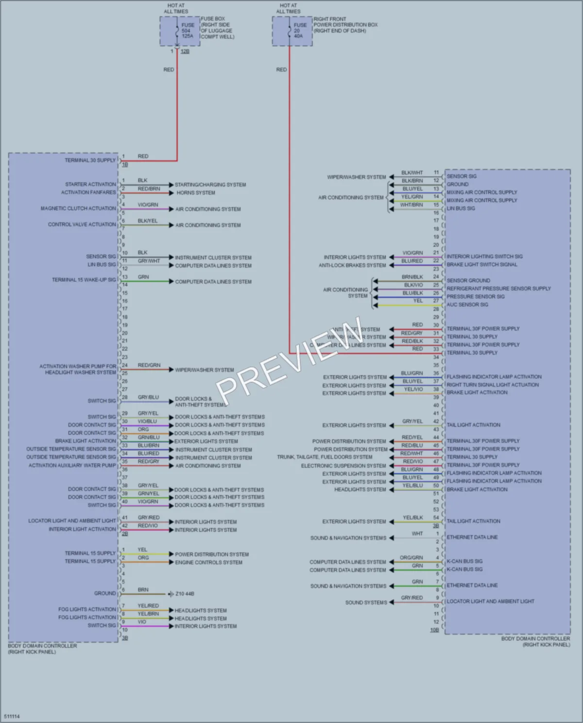 2016 BMW 750Li Body Control Modules wiring diagram preview
