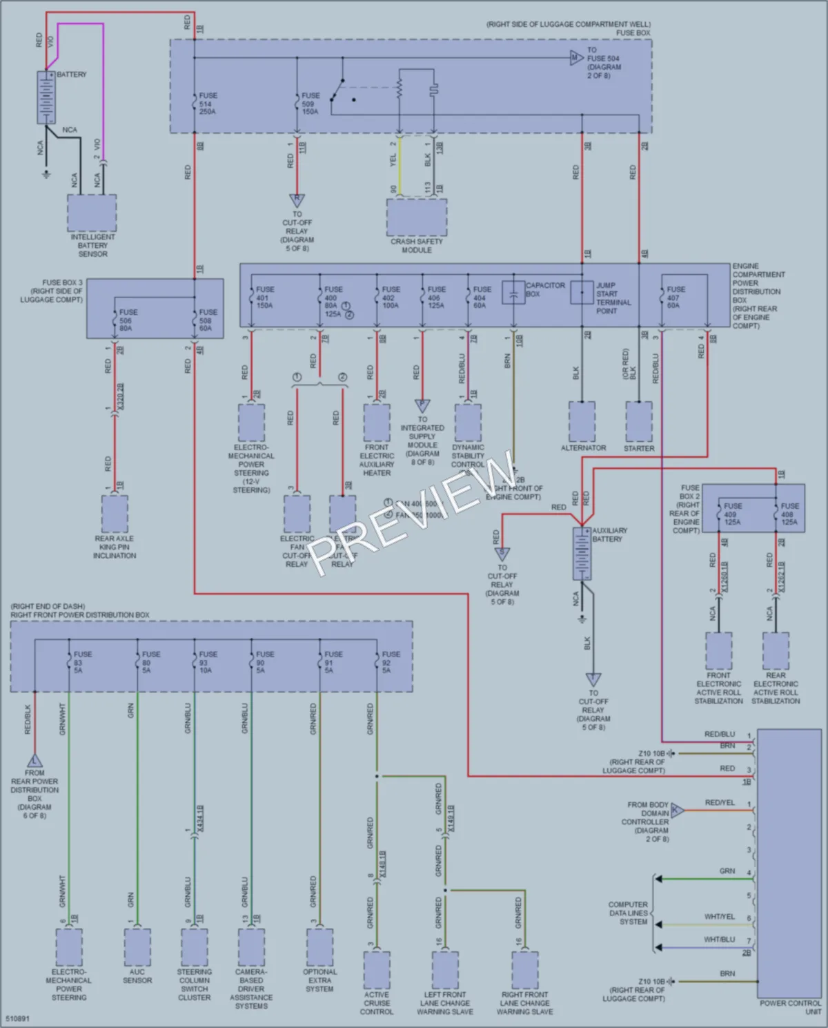 2016 BMW 750Li Power Distribution wiring diagram preview