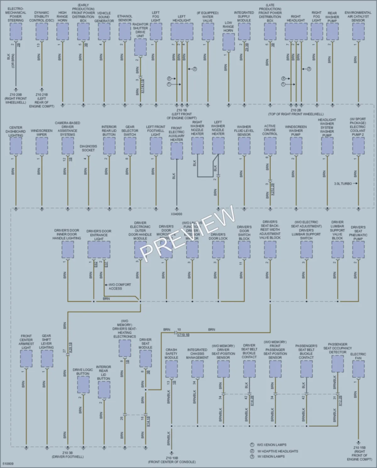 2016 BMW M235i Ground Distribution wiring diagram preview
