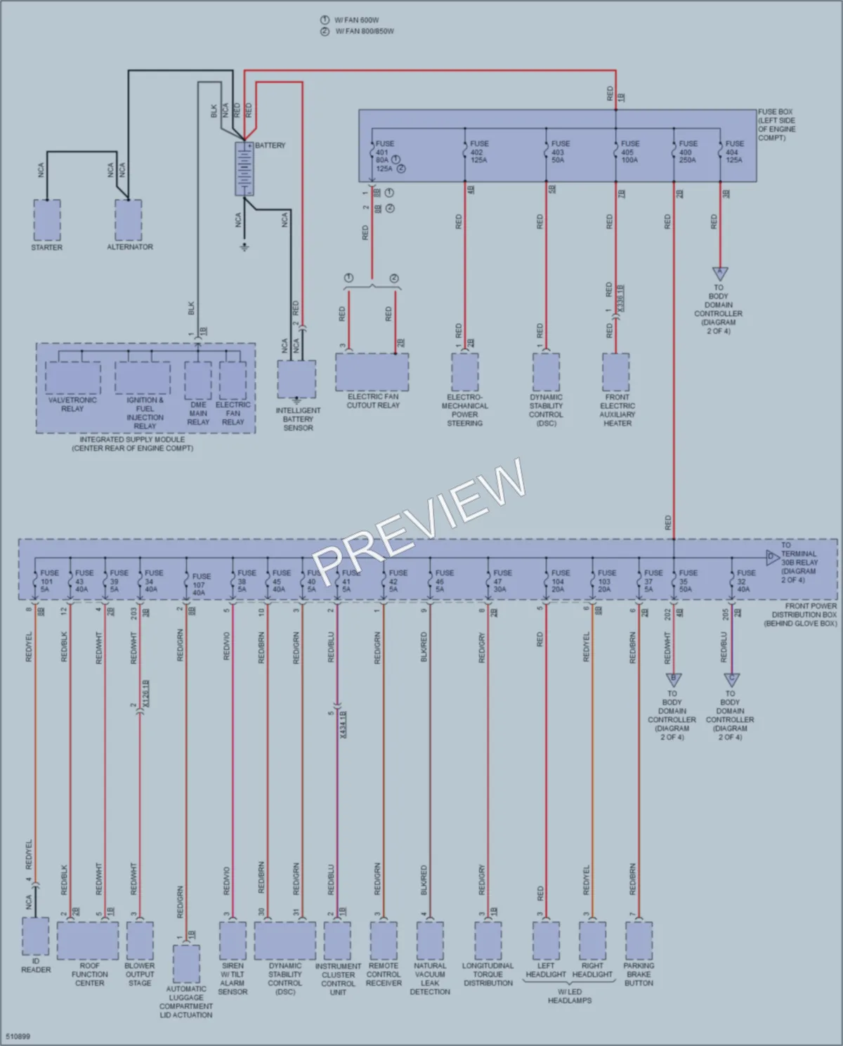2016 BMW X1 Power Distribution wiring diagram preview