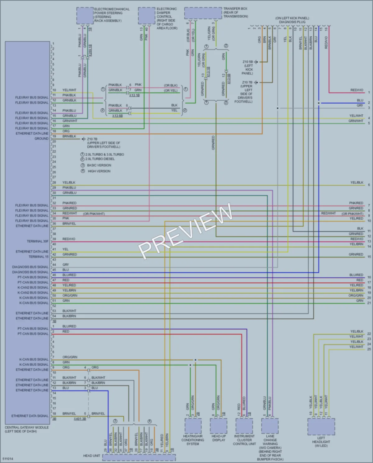2016 BMW X3 Computer Data Lines wiring diagram preview