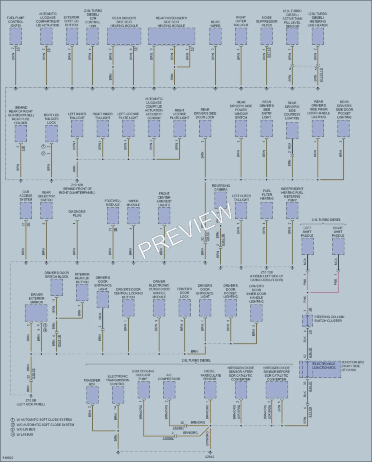 2016 BMW X3 Ground Distribution wiring diagram preview