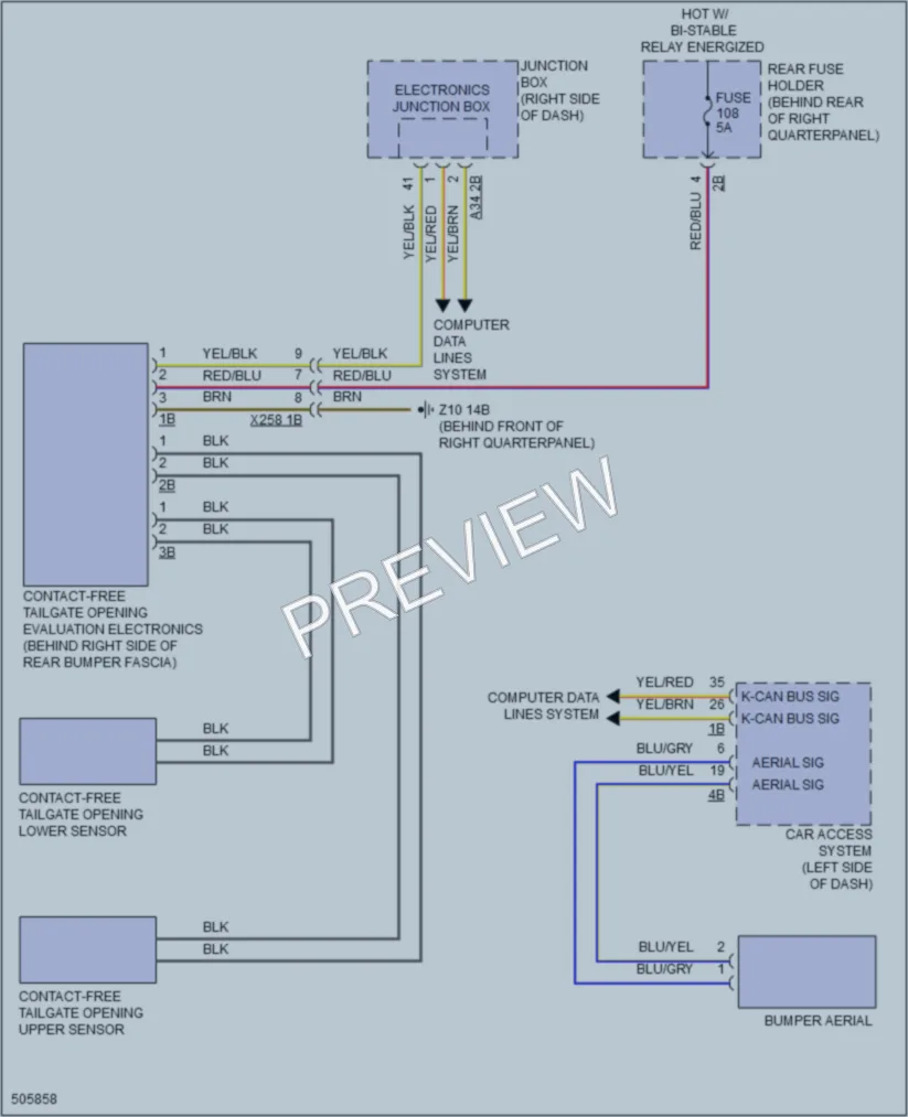 2016 BMW X3 Trunk Tailgate Fuel Door wiring diagram preview