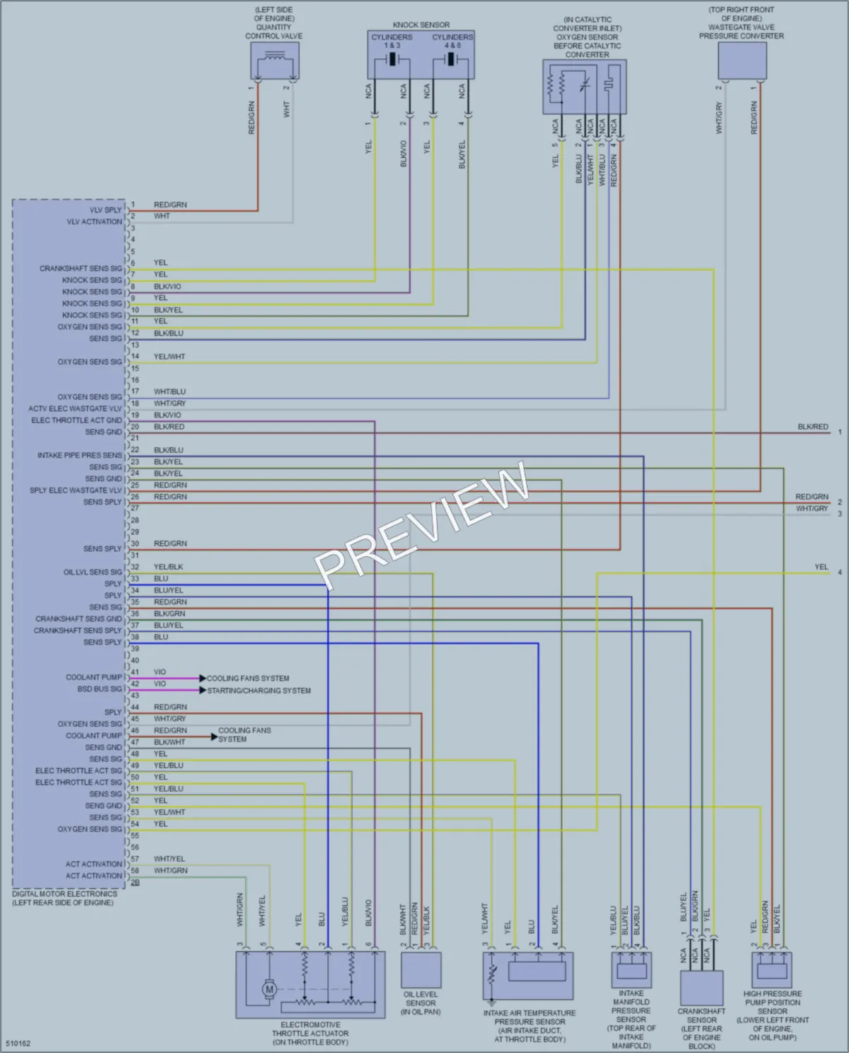 2016 BMW X6 Engine Performance wiring diagram preview