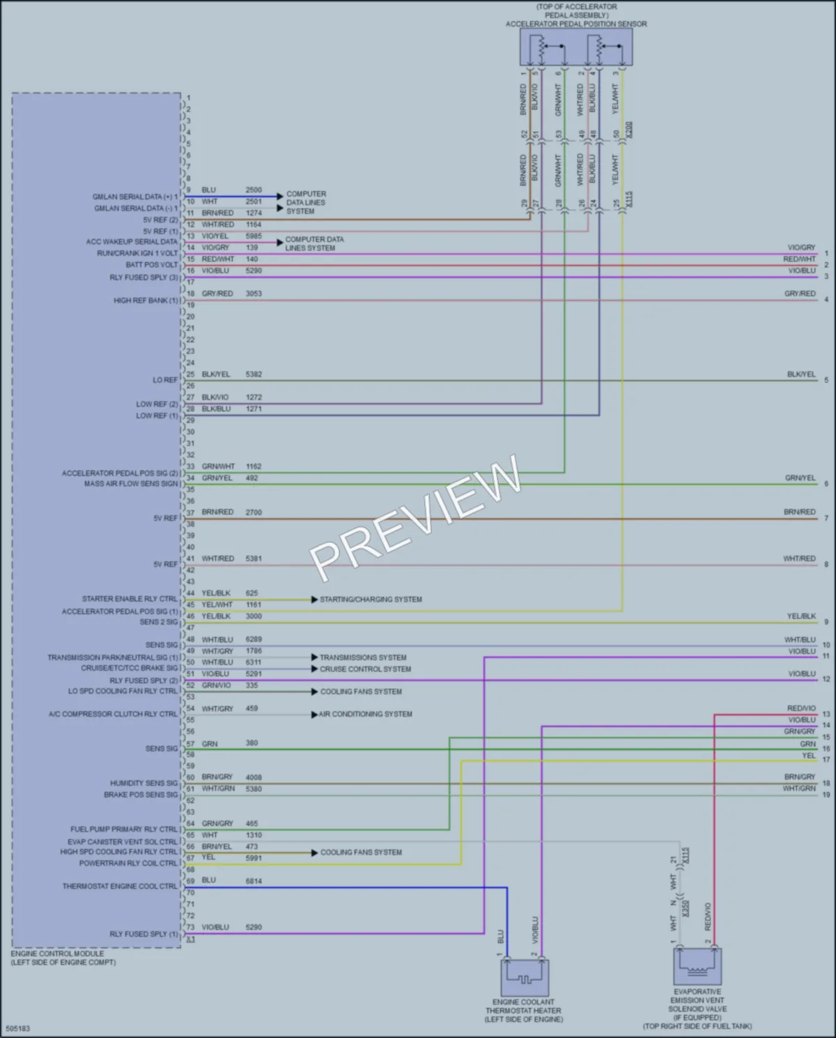 2016 Buick Cascada Engine Performance wiring diagram preview